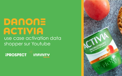 Use Case : Activia