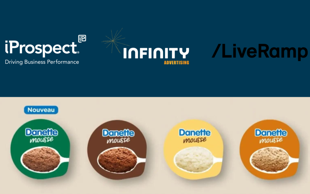 +36% de reach incrémental pour la première campagne « cookieless » sur l’open web de Danone x Infinity Advertising