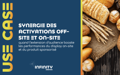 Use case : Multi leviers – marque de boulangerie